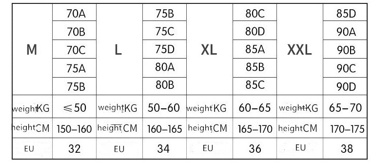 Bra size chart with cup sizes 70A–90D, plus height and weight ranges